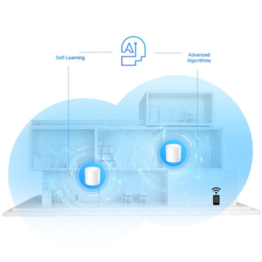 Sistema WiFi 6 Mesh TP-Link Deco X20 (2-Pack) AX1800 Elimina Zonas Muertas Roaming Conexiones sin Lag Control Parental Compatible con Todos los Decos Soporta 4K 8K Deco X20(2-pack)
