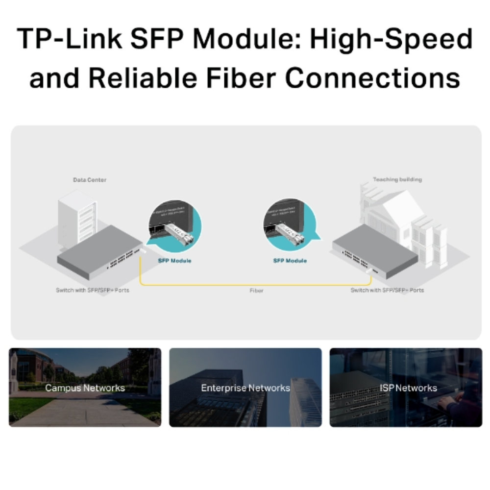 Modulo SFP TP-Link Multimodo Full Duplex Full Duplex 1.25Gbps 850nm Alcance 550m TL-SM311LM
