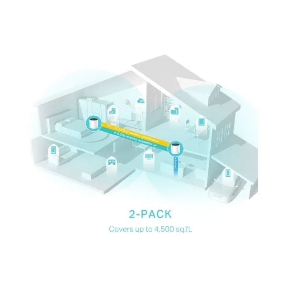 Set de 2 Piezas Sistema WiFi6 Mesh TP-Link AX3000 3 Puertos Gigabit Router AP Roaming Conexiones sin Lag Control Parental DECO X55(2-PACK)