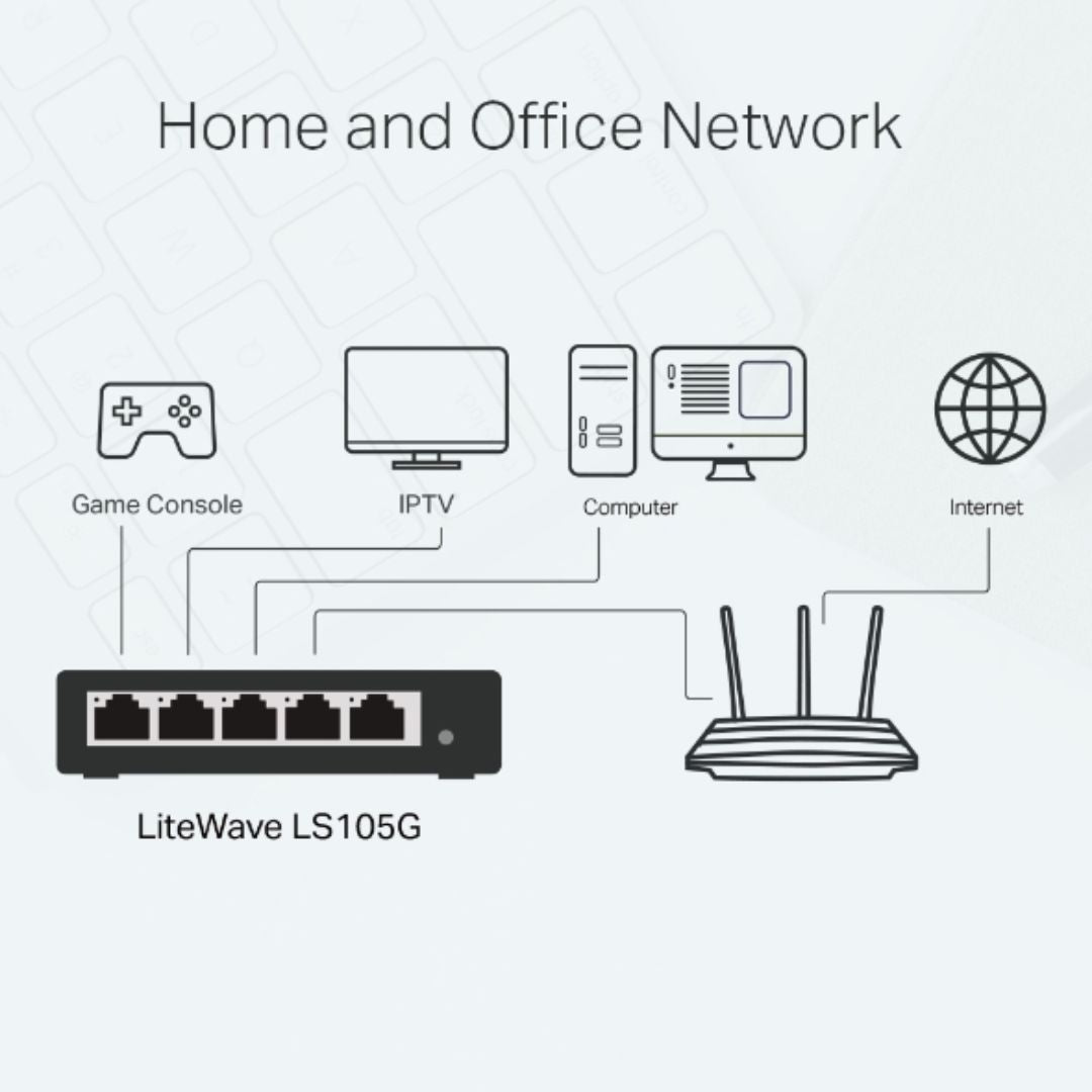 Switch TP-Link Lite Wave 5 Puertos Gigabit Carcasa Metalica LS105G