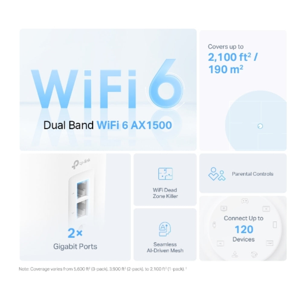 Set de 2 Piezas Sistema WiFi6 Mesh TP-Link AX1500 Elimina Zonas Muertas Roaming Conexiones sin Lag Control Parental MU-MIMO Deco X10(2-pack)