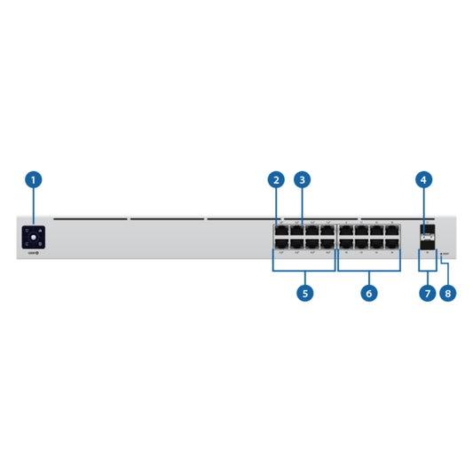 Switch Ubiquiti Unifi 16 Puertos Gigabit 8xPoE+ 8xGigabit 2xSFP Capacidad Switching 36Gbps Rackeable USW-16-POE
