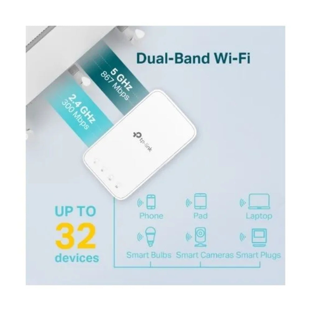 Extensor de Cobertura TP-Link AC1200 One Mesh WiFi 2.4 y 5.0GHz Modo AP RE300