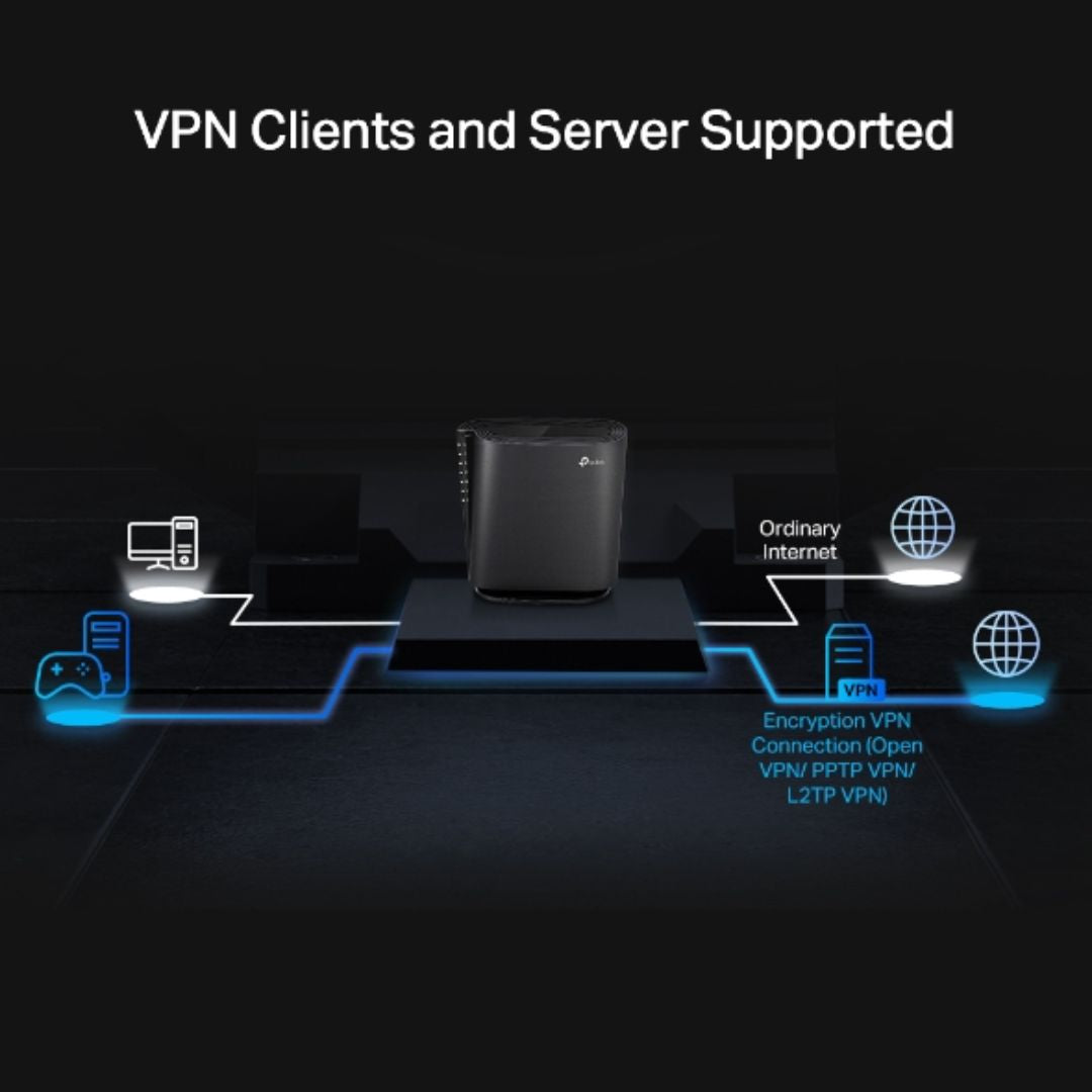 Router TP-Link Inalambrico AX6000 8 Antenas Doble Banda 2.4 y 5GHz 1xWAN 4xLAN 1x2.5Gbps 3x1Giga MU-MIMO ARCHER AX80