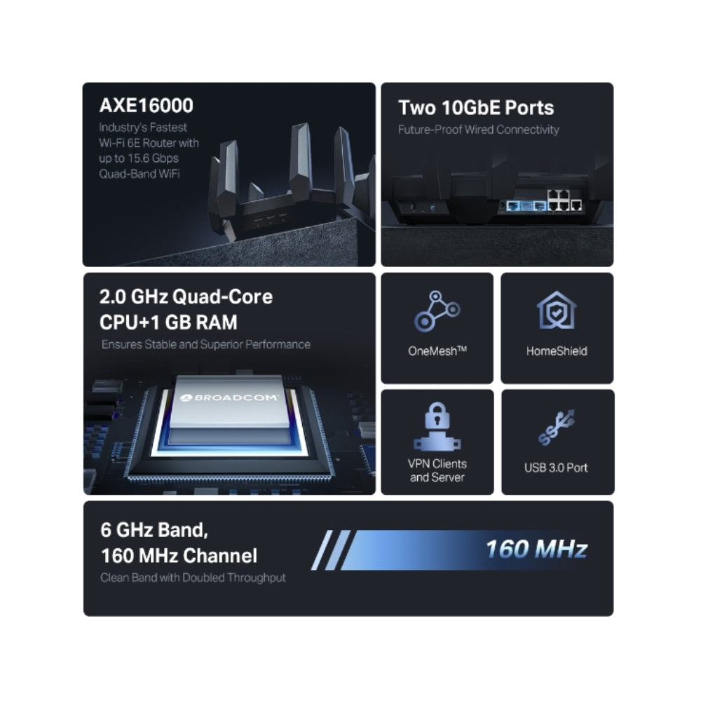 Router TP-Link Inalambrico AXE16000 WiFi 6E 8 Antenas Doble Banda 2.4 y 5.0GHz CPU Quad Core 1GB RAM 1x10Gb 1x2.5Gb 4xGbps ARCHER AXE300
