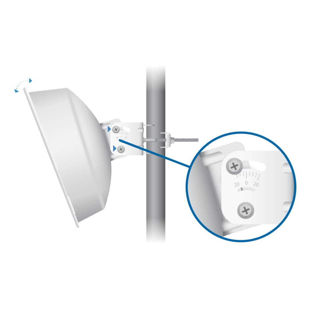Powerbeam Ubiquiti AC Frecuencia 5GHz Antena 22dBi Potencia 25dBm 450Mbps Alcance 20+Km 1xEthernet Gigabit Kit de Montaje Inyector PoE Incluido UB-PBE-5AC-300-ISO
