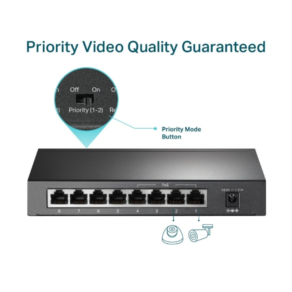 Switch TP-Link 8 Puertos 4 Puertos POE Potencia 57W cada Puertos 15.4Watts TL-SF1008P