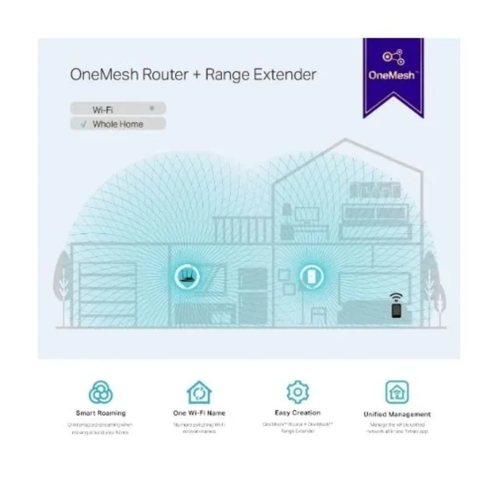 Extensor de Cobertura TP-Link AC1200 One Mesh WiFi 2.4 y 5.0GHz Modo AP RE300