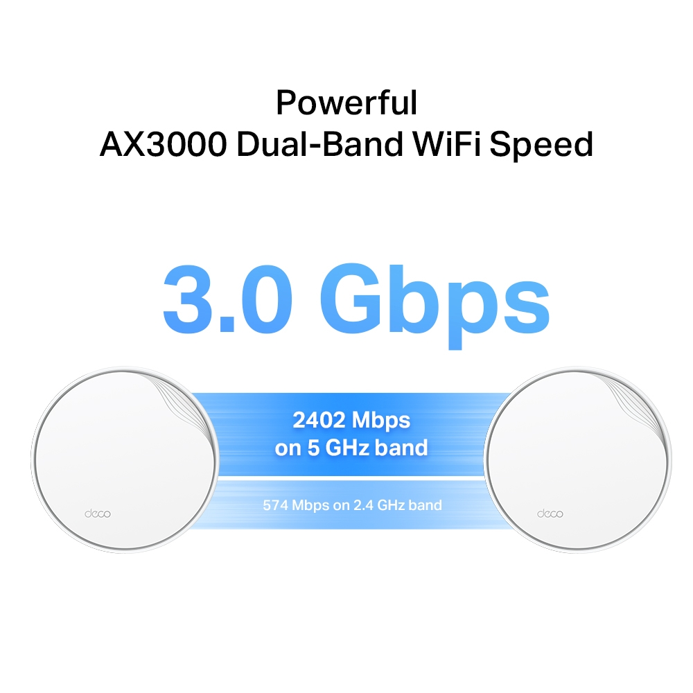 Set de 2 Piezas Sistema WiFi6 Mesh TP-Link CPU Dual Core 1x2.5GbE 1xGbE Router AP Roaming Conexion sin Lag Montaje Techo Pared Mesa DECO X50-PoE(2-pack)