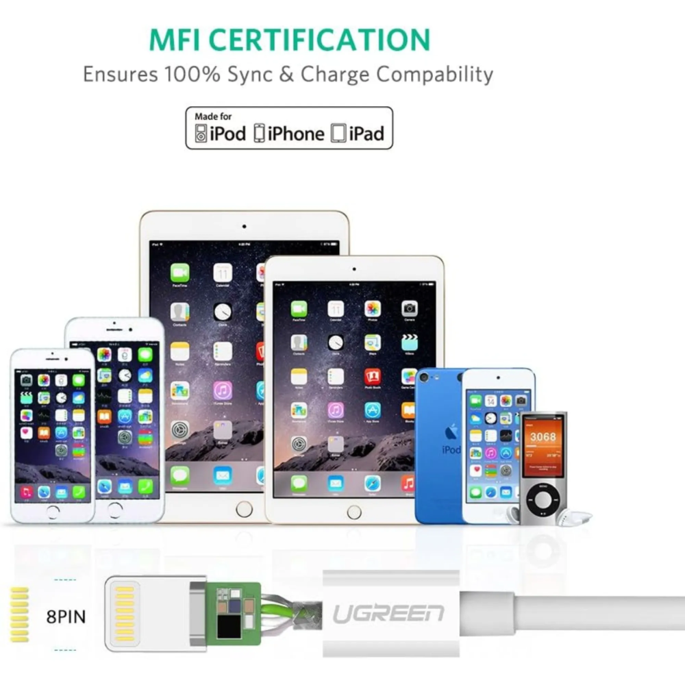 Cable de Carga Ugreen USB-A a Lightning MFI 2.4Amp Cable de 1M de Longitud color blanco 20728